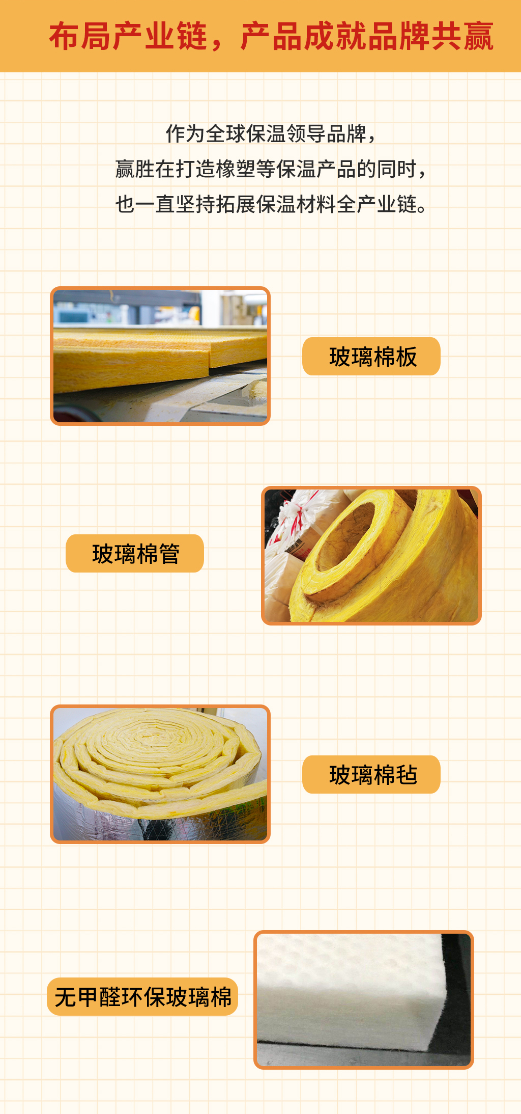 玻璃棉新線發(fā)貨，贏勝保溫加碼布局V3_01_03.jpg